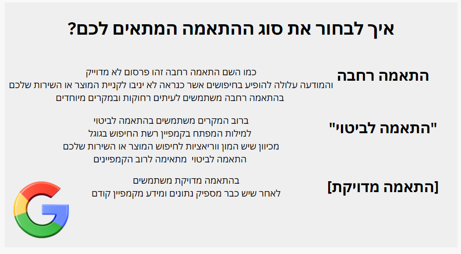 מילות-מפתח-בגוגל-סוגי-התאמה