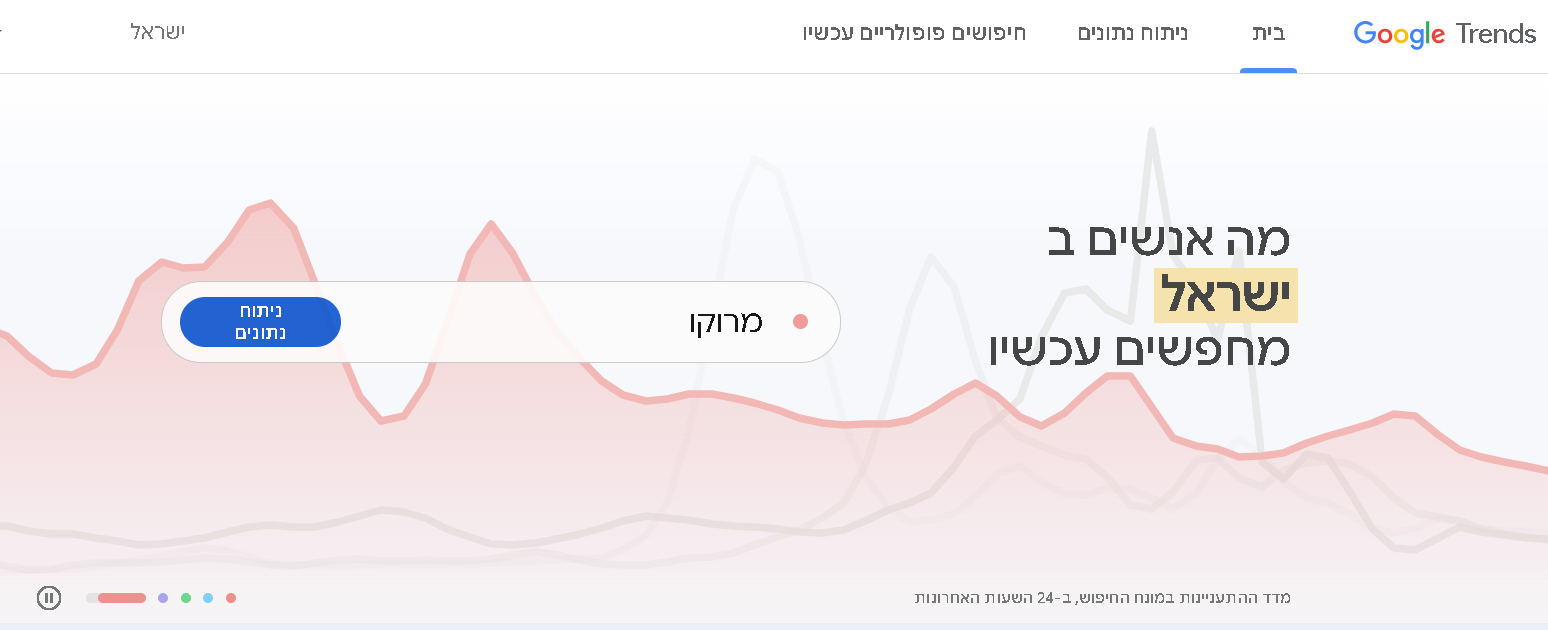חיפוש-בגוגל-טרנדס